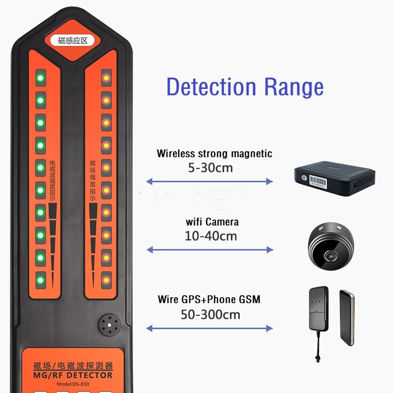 DS810 GPS Car Tracker Spy Hidden Bug Signal Detector Scanner Anti-location Anti-tracking Anti-eavesdropping Anti-sneak shooting Devices Finder