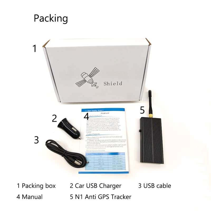 N1 Anti Tracker Portable Protect Privacy Reject Tracking for Vehicle Car